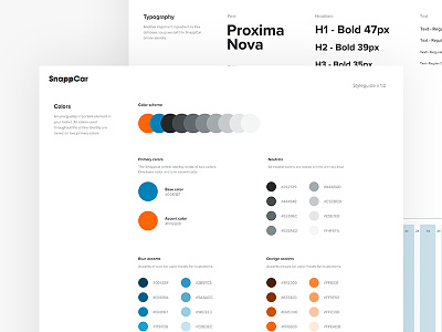 SnappCar Styleguide branding button colors form identity online proxima nova style guide styleguide typograhy ui