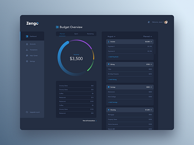 Zengo Dashboard