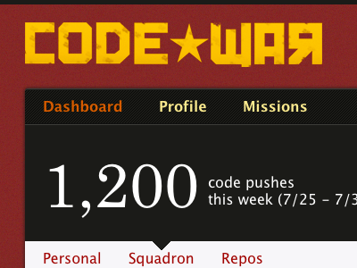 Holy cow that's a lot of code pushes