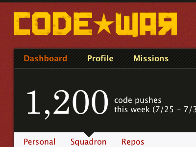 Holy cow that's a lot of code pushes 