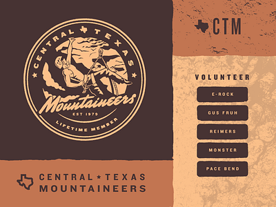 Central Texas Mountaineers