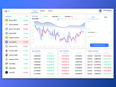 Coins Dashboard adobe xd bank business buy chart clean coins crypto currency dashboad exchange graph market product sell statistics trading trending uidesign ux design web