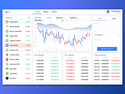 Coins Dashboard