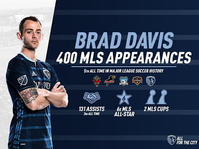Brad Davis 400 MLS Appearances brad davis infographic mls sporting kc