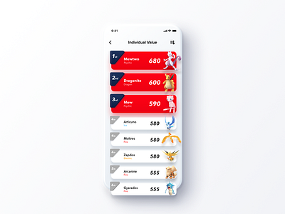 Daily UI Challenge #019 Leaderboard app clean daily ui ios iphone leaderboard mobile pokemon real red simple soft white