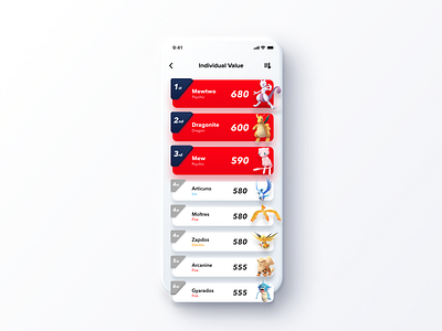 Daily UI Challenge #019 Leaderboard