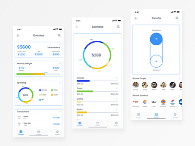 Personal Finance App