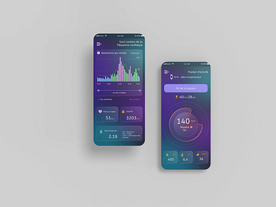 FitBit part 2 app design fitbit glass mobile sport ui ux