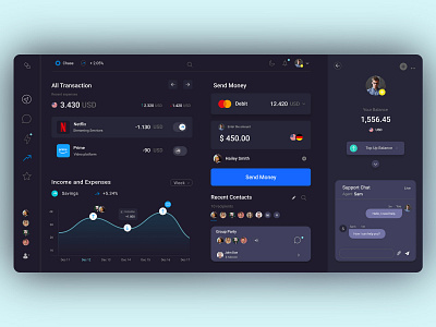 Banking dashboard by Nargiz on Dribbble