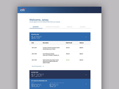 Dashboard for Citi online banking