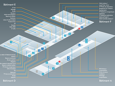 ENSCM guide plan vector