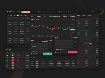 Cryptocurrency Exchange Dashboard app bitcoin bitcoins blockchain chart crypto cryptocurrency dailyui dashboad design exchange interface platform stats ui uiux ux web