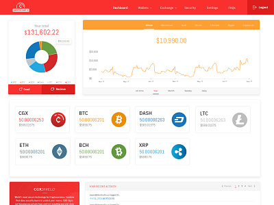 Crypto Dashboard