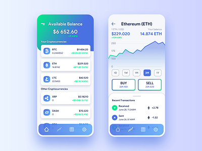 Сryptocurrency Investments App app design application blue crypto crypto wallet cryptocurrency design fintech mobile mobile app mobile app design mobile design mobile ui sketchapp ui ux