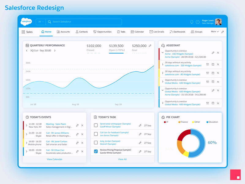 Salesforce Redesign Transitions animation blue design invision invision studio invisionapp invisionstudio sales salesforce transition ui ux web web design