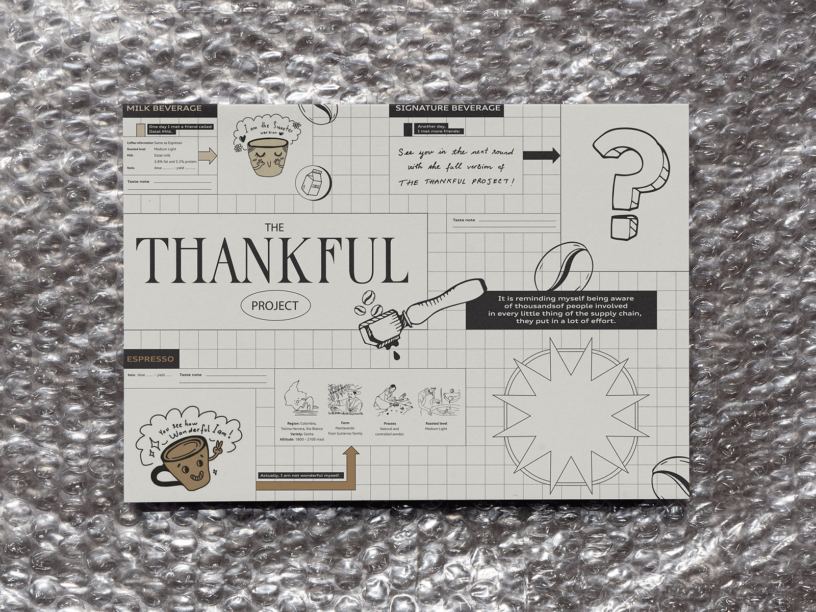 thethankfulprojectmenu barista beverages coffee coffeebean colombia design drinks espresso farmer graphic design illustration illustrator menu milk roaster specialtycoffee vietnam vnbc