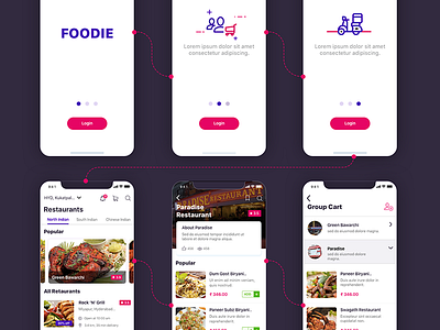 Foodie App UX &UI food ordering app foodie app mobile ux restaurant