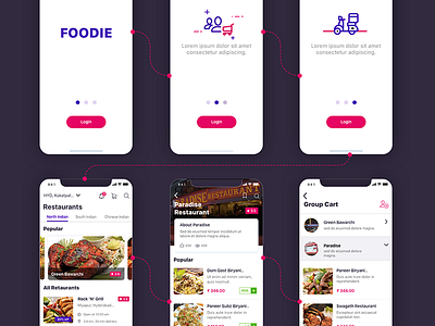 Foodie App UX &UI