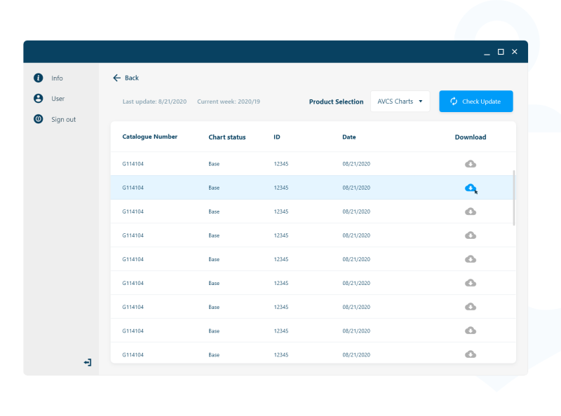 Table UI Design by Stefan Jovanovic on Dribbble