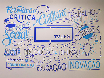 Mural - TV UFG 08 Anos caligrafia calligraphy hand lettering lettering mural