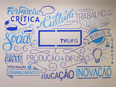 Mural - TV UFG 08 Anos