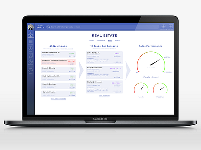 CRM System Dashboard