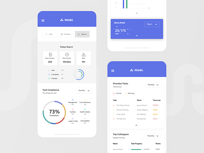 Retail store Management App app branding design minimal mobile ui