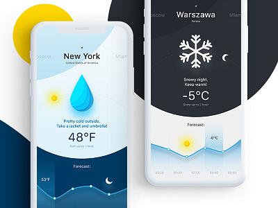 Weather Application Concept application blue clean ios iphone mobile rain smart snow ui ux weather