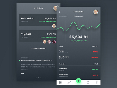 Money App