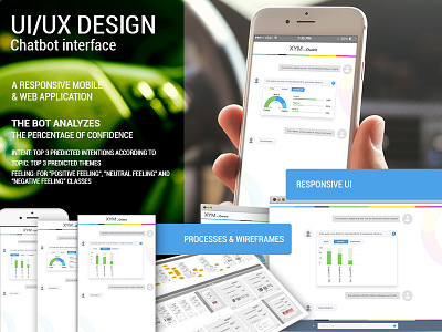 UI/UX design for an Artificial Intelligent Chatbot Application app design artificial intelligence expertdesk ui web design user experience design user inteface ux ux ui ux design