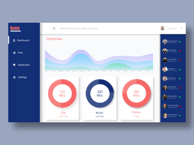 Kumo Dashboard Design