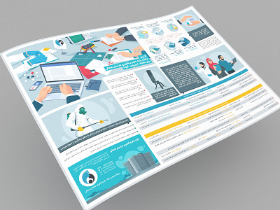 Against Coronavirus blue color coronavirus covid 19 design illustration illustrator infographic iran poster print yellow