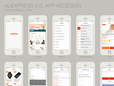 Redesign AliExpress iOS APP 