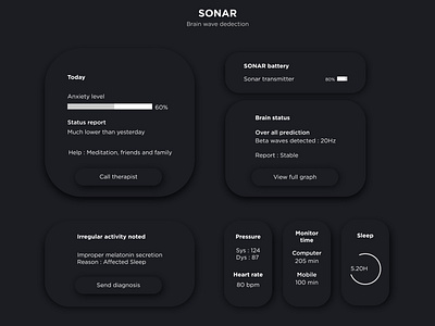Brain wave detection - Sonar App Design