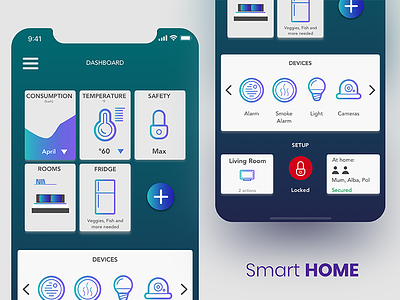 Daily UI #021 Smart Home Dashboard concept dailyui learn smarthome ui userresearch ux