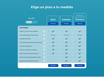 Pricing Table