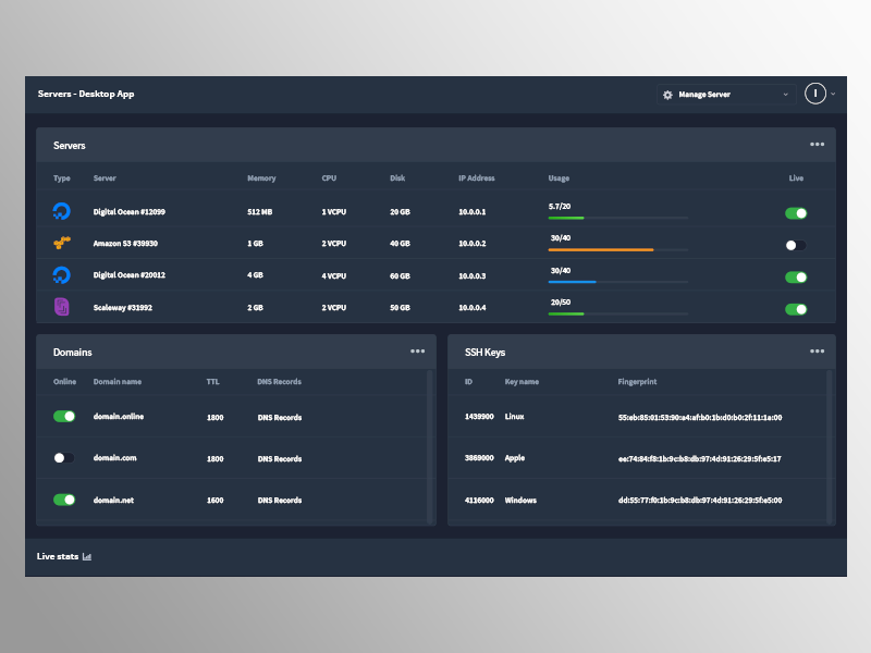 VPS Dashboard by Denis Nallbati on Dribbble