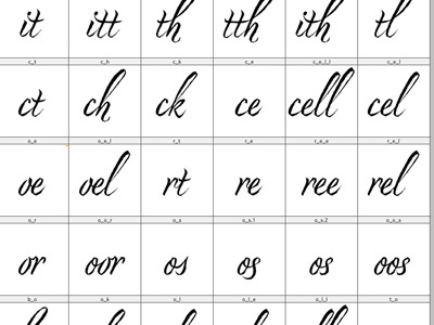 Nori: ligatures 2 font design ligatures nori script