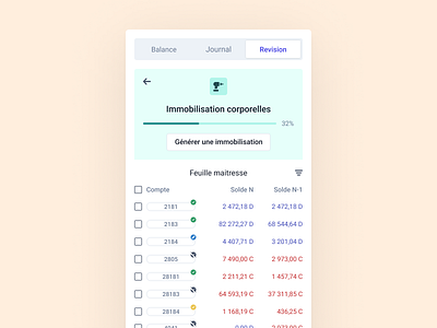 Balance Sheet 📊