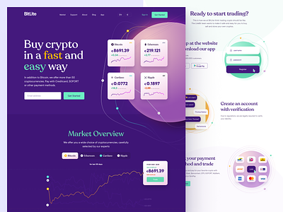 Crypto Trading Platform bitcoin brand identity branding crypto design landing page platform product design saas trading typography ui ux web design webdesign