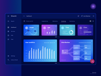 Sharing services analytics dashboard app blue dashboard data visualization interface ui ux