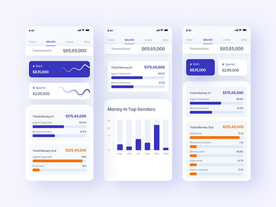 Finance - Mobile App app app design bank bank app banking finance finance app finances financial financial app fintech fintech app mobile mobile app mobile ui