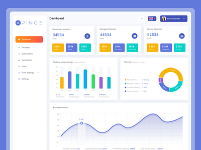 Finance Dashboard Design