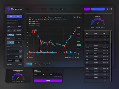 Marginswap: Online Trading Crypto Currency Dashboard