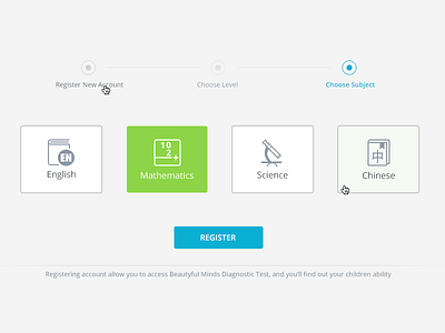 Signup Steps cards educations icons signup steps ui user interface website