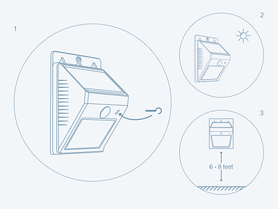 Product Guide Manual guide icon illustration line manual vector