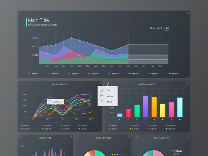 Dashboard Widget by Hendra Gunawan on Dribbble