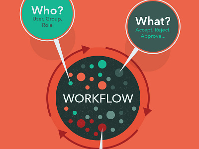 Workflow arrow circle dots minimal orange pointers software vector workflow