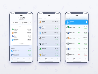 Multi currency wallet app aplication app coins crypto currency exchange mobile ui money ux wallet