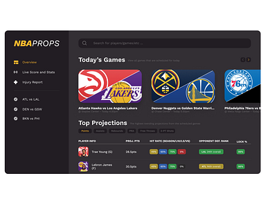 NBAProps Dashboard